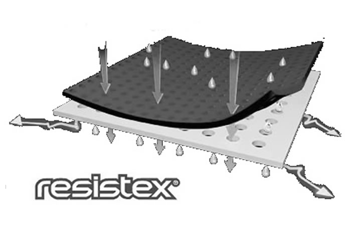 resistex face on chamois pad