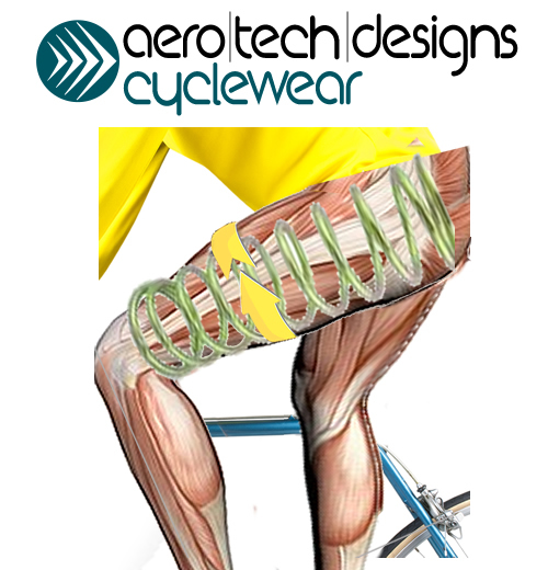 Plus Size Women's Compression Fitness Shorts Classic 2.0