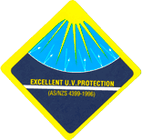 ultraviolet protection