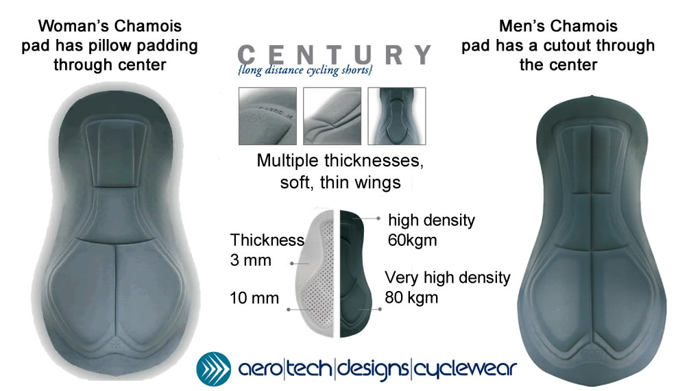 whats difference between men women chamois pads