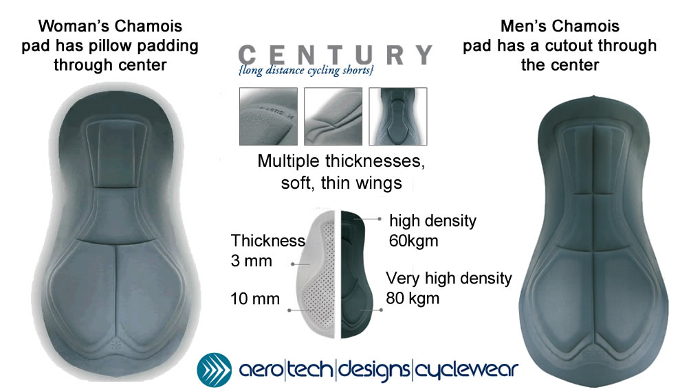 Mysenlan Size Chart To Uk